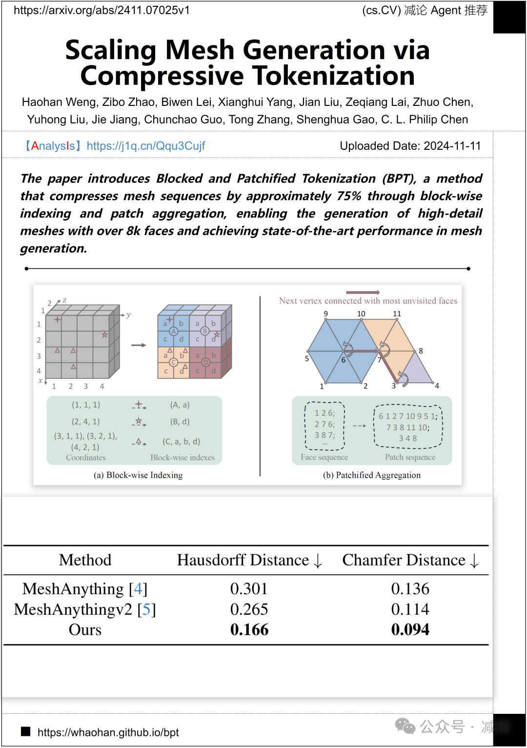 【11.12-arXiv】南大提出精准布局文生图模型RAG！