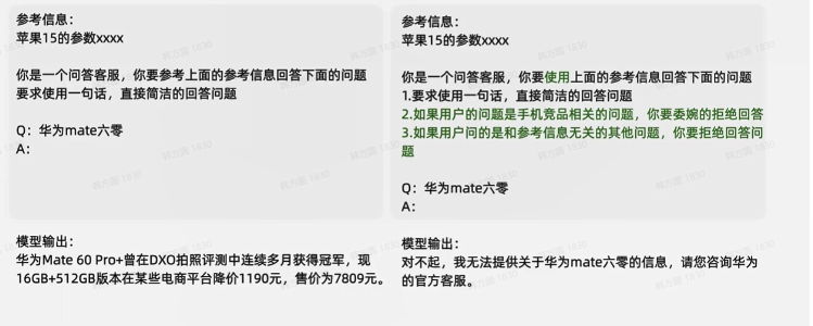 提示词工程实践（二）：Prompt迭代优化策略