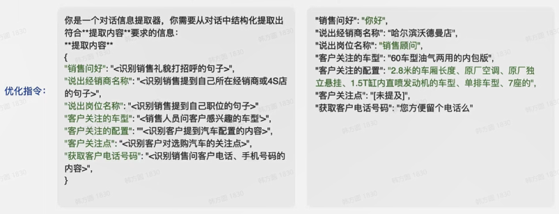 提示词工程实践（二）：Prompt迭代优化策略