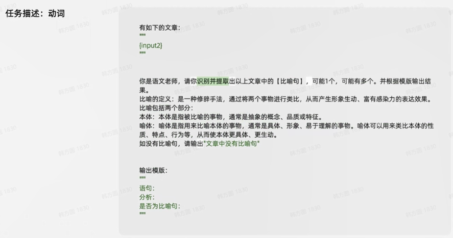 提示词工程实践（二）：Prompt迭代优化策略