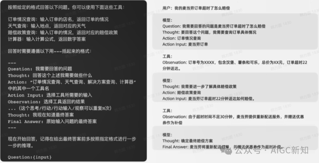 提示词工程实践（一）：Prompt框架