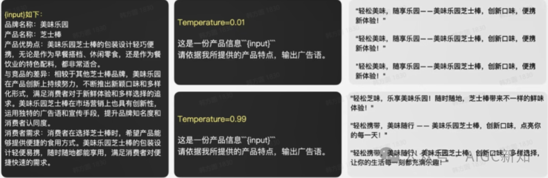 提示词工程实践（一）：Prompt框架