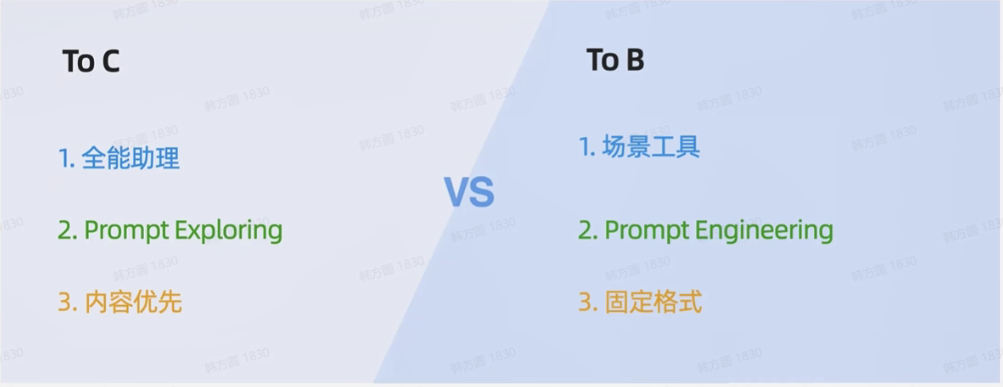 提示词工程实践（三）：prompt效果评测与产品构建