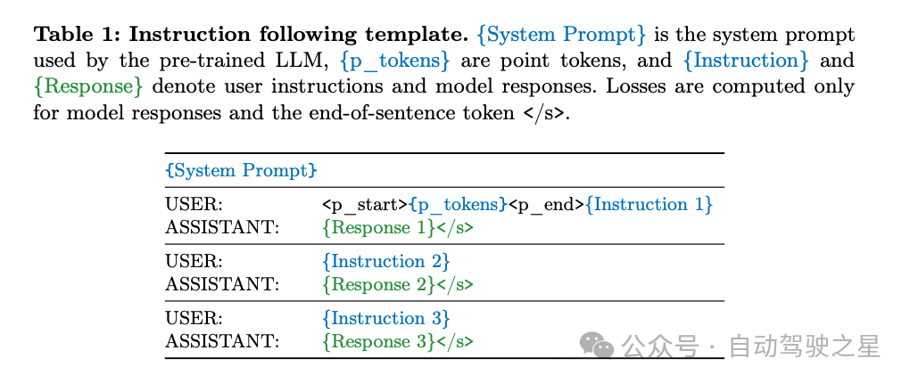 PointLLM：使大型语言模型能够理解点云