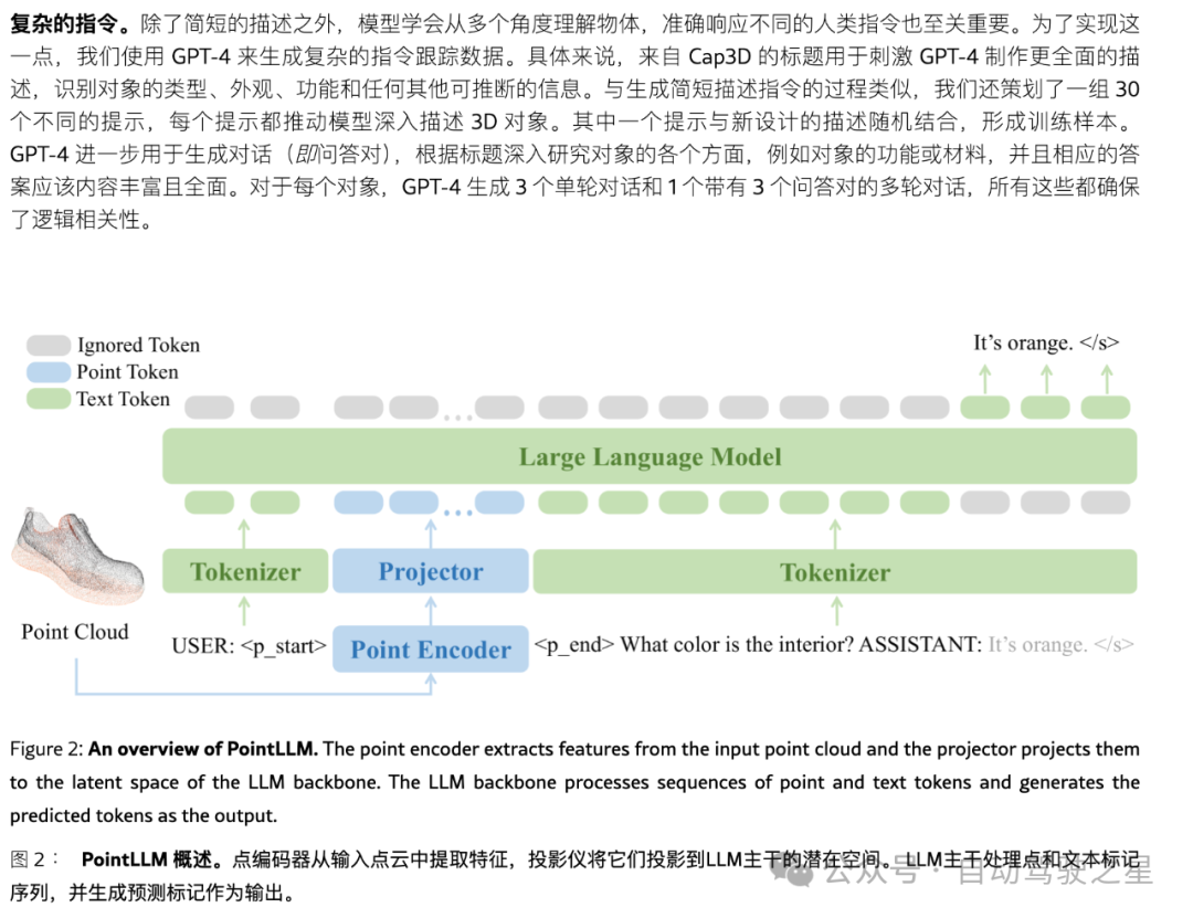 PointLLM：使大型语言模型能够理解点云