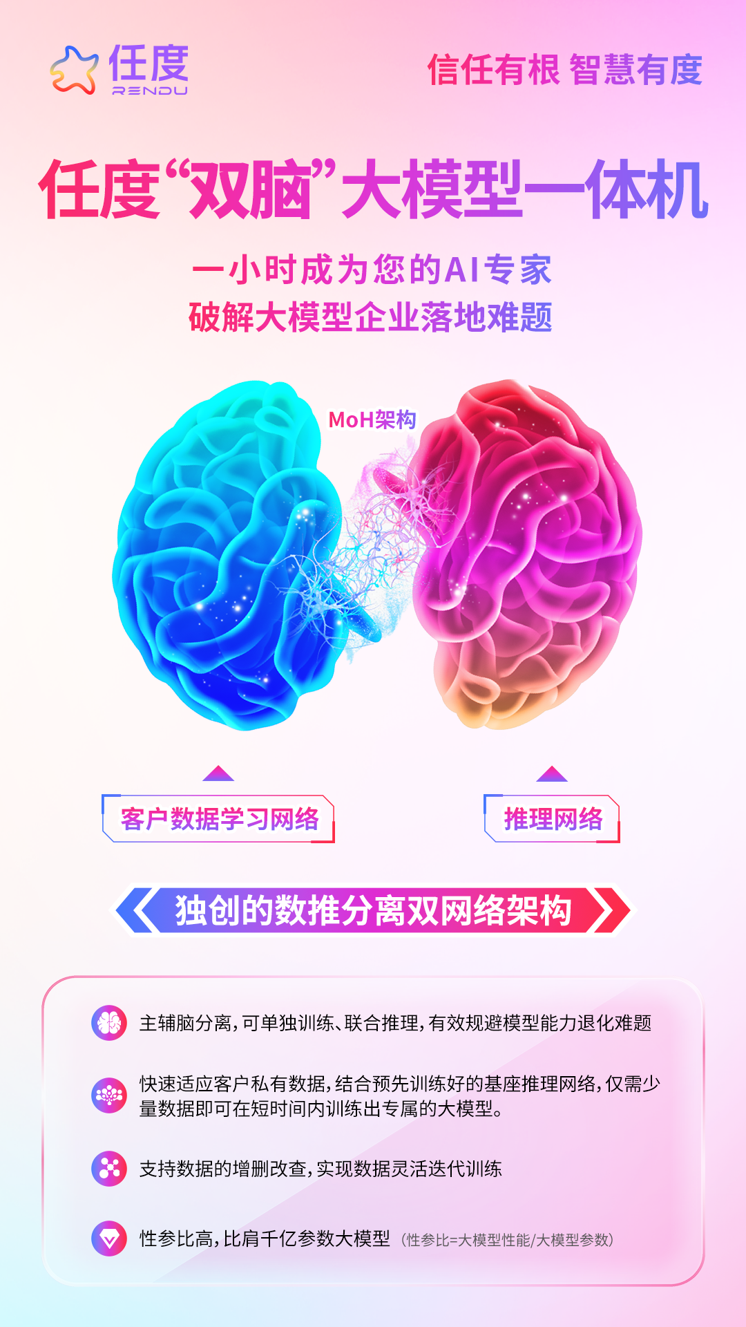 任度双脑大模型一体机即将登场，创新技术即将揭开神秘面纱