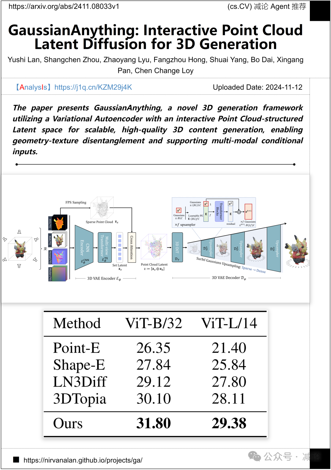 【11.13-arXiv】西北工大提出3D聚焦多实例点云配准网络！