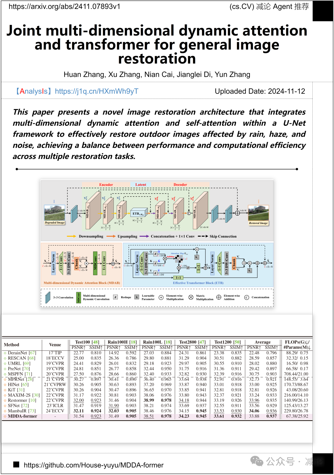 【11.13-arXiv】西北工大提出3D聚焦多实例点云配准网络！