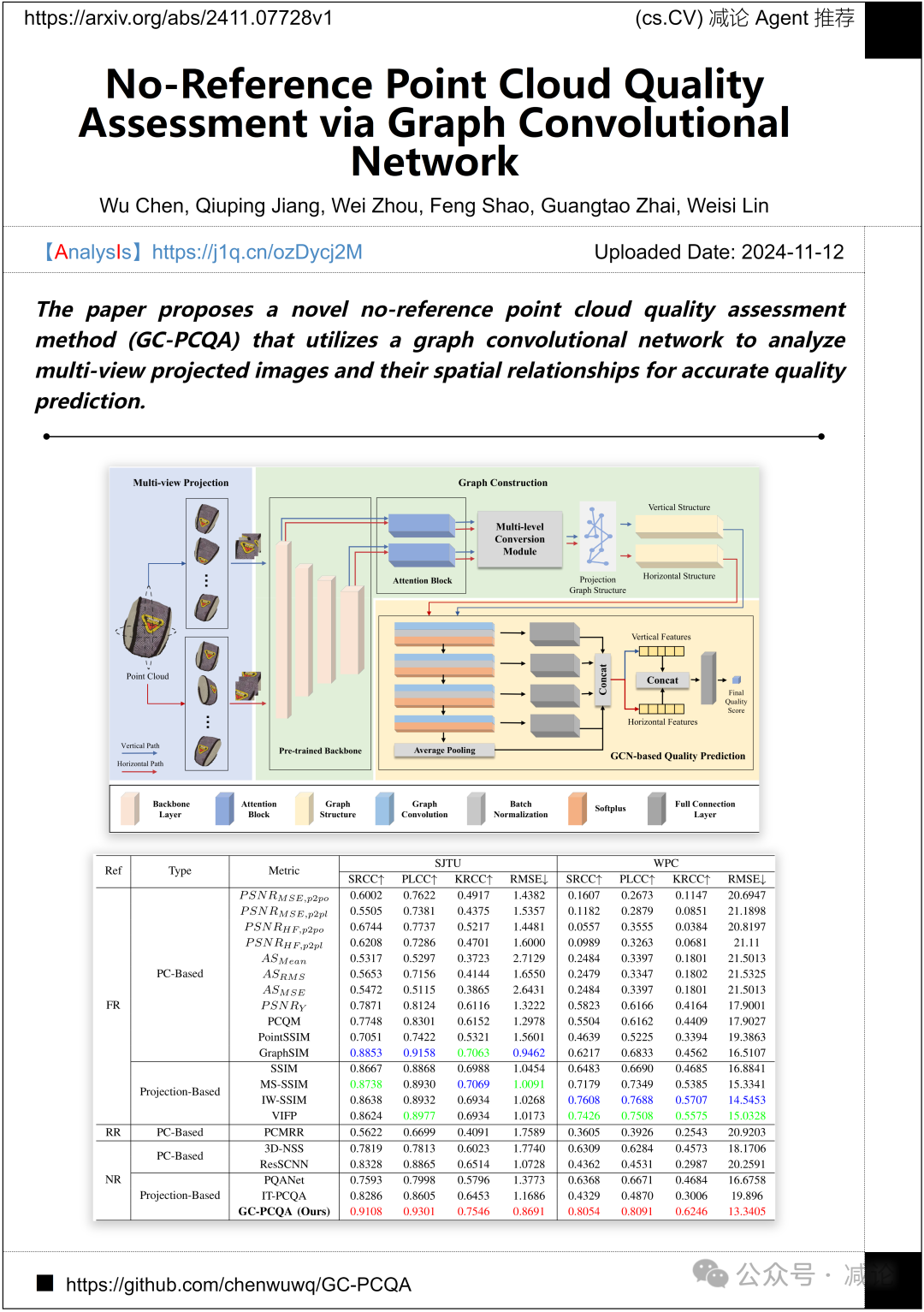 【11.13-arXiv】西北工大提出3D聚焦多实例点云配准网络！