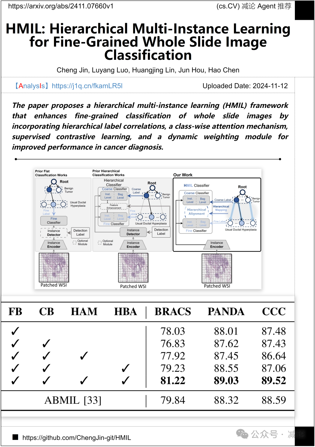 【11.13-arXiv】西北工大提出3D聚焦多实例点云配准网络！