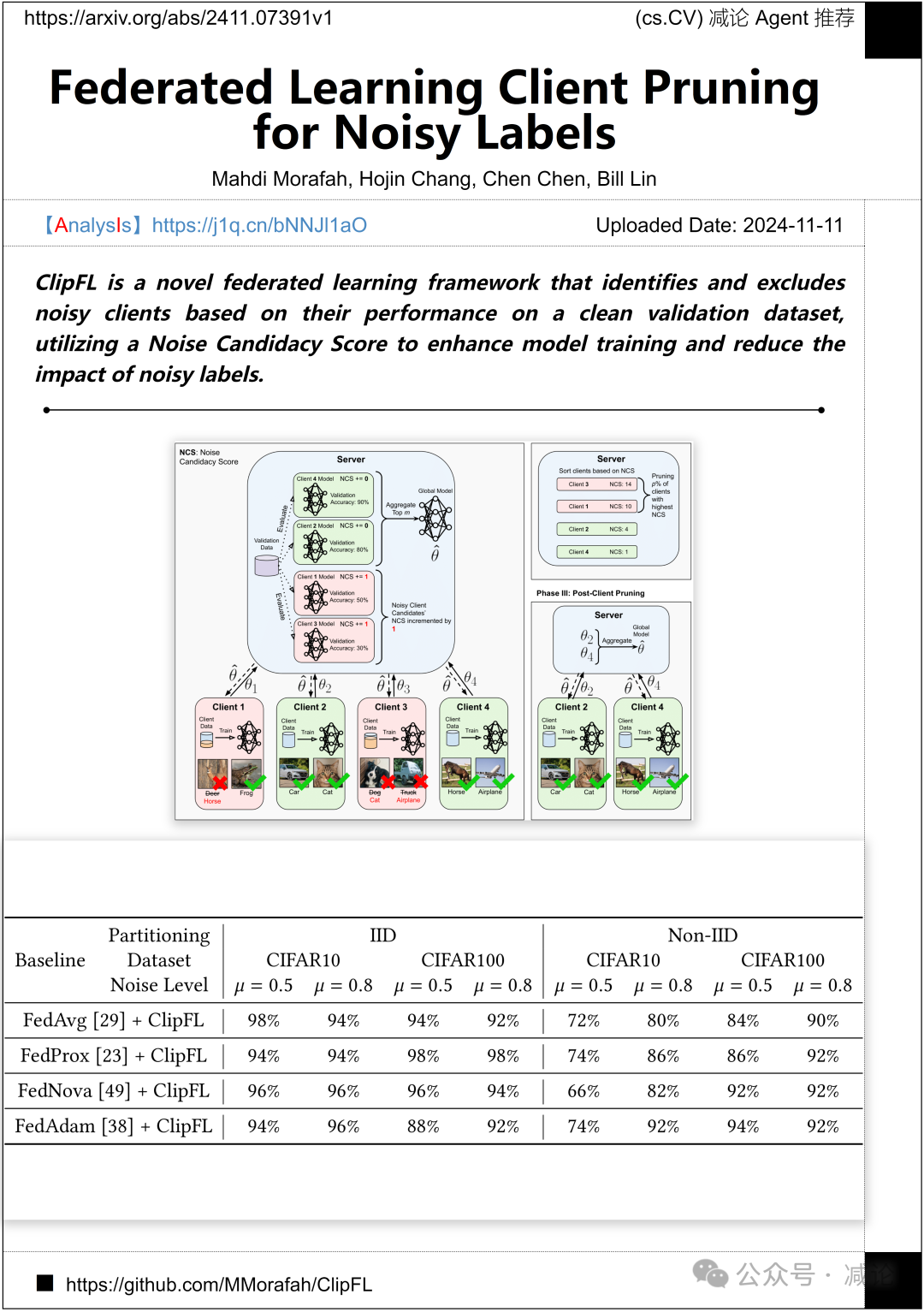 【11.13-arXiv】西北工大提出3D聚焦多实例点云配准网络！