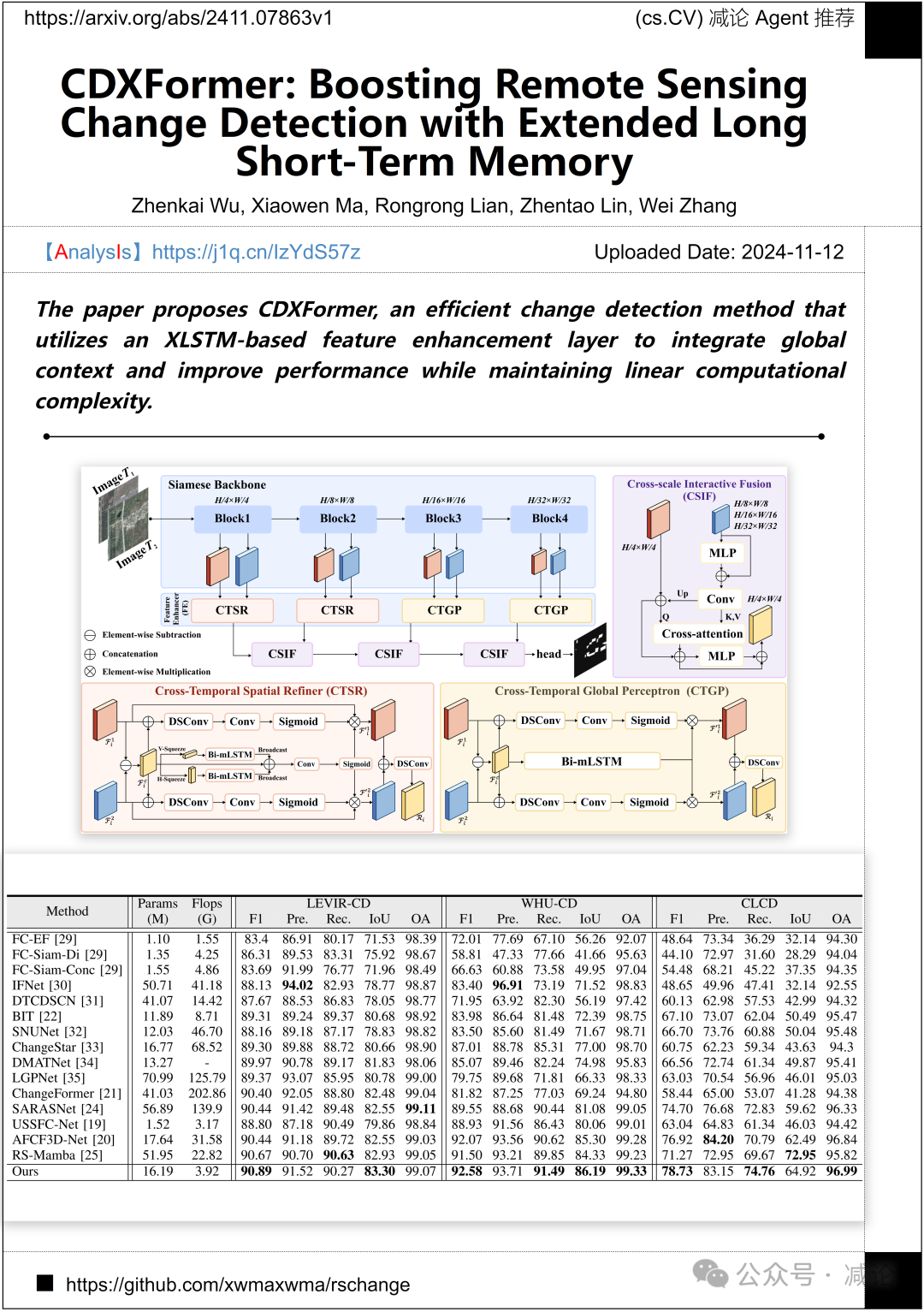 【11.13-arXiv】西北工大提出3D聚焦多实例点云配准网络！