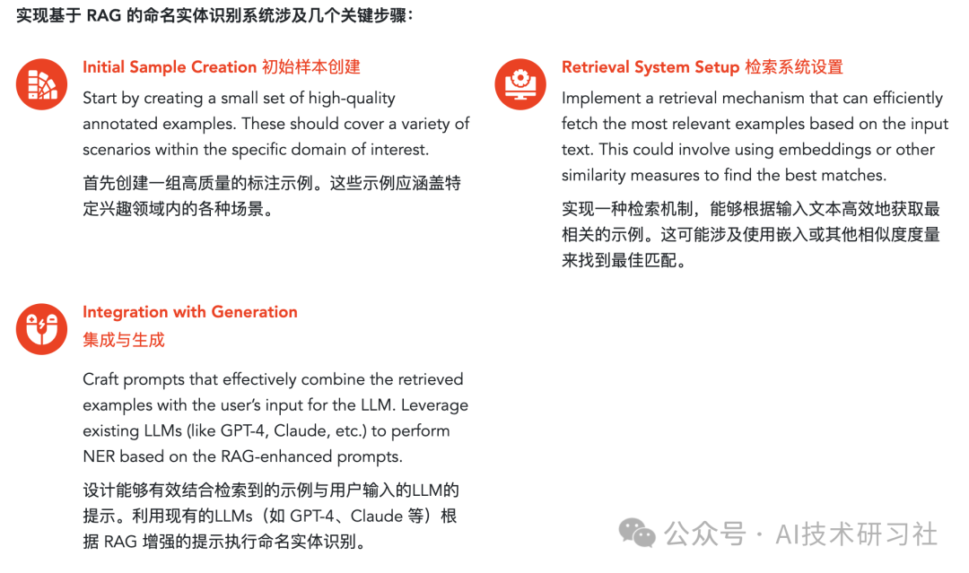 RAG 驱动的 NER：构建自定义模型的入门指南