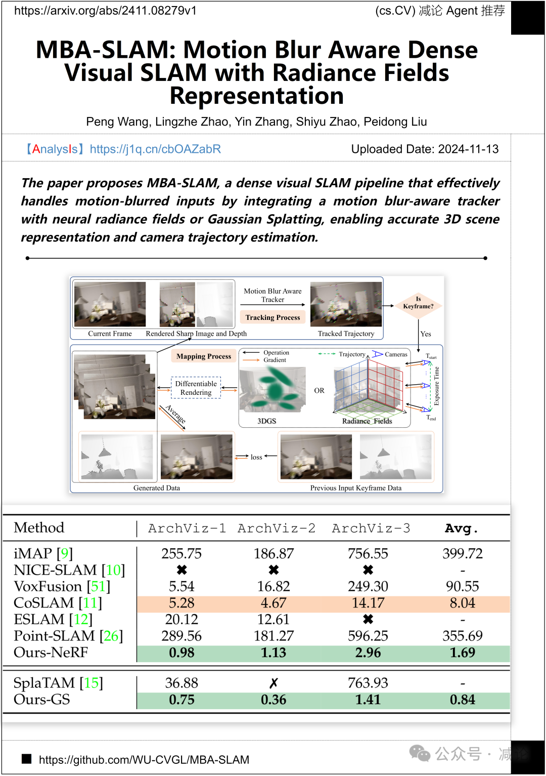 【11.14-arXiv】阿里发布EgoVid-5M，含500万高质量第一人称视频！
