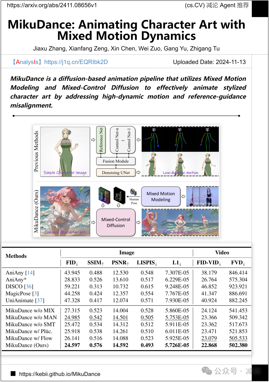 【11.14-arXiv】阿里发布EgoVid-5M，含500万高质量第一人称视频！