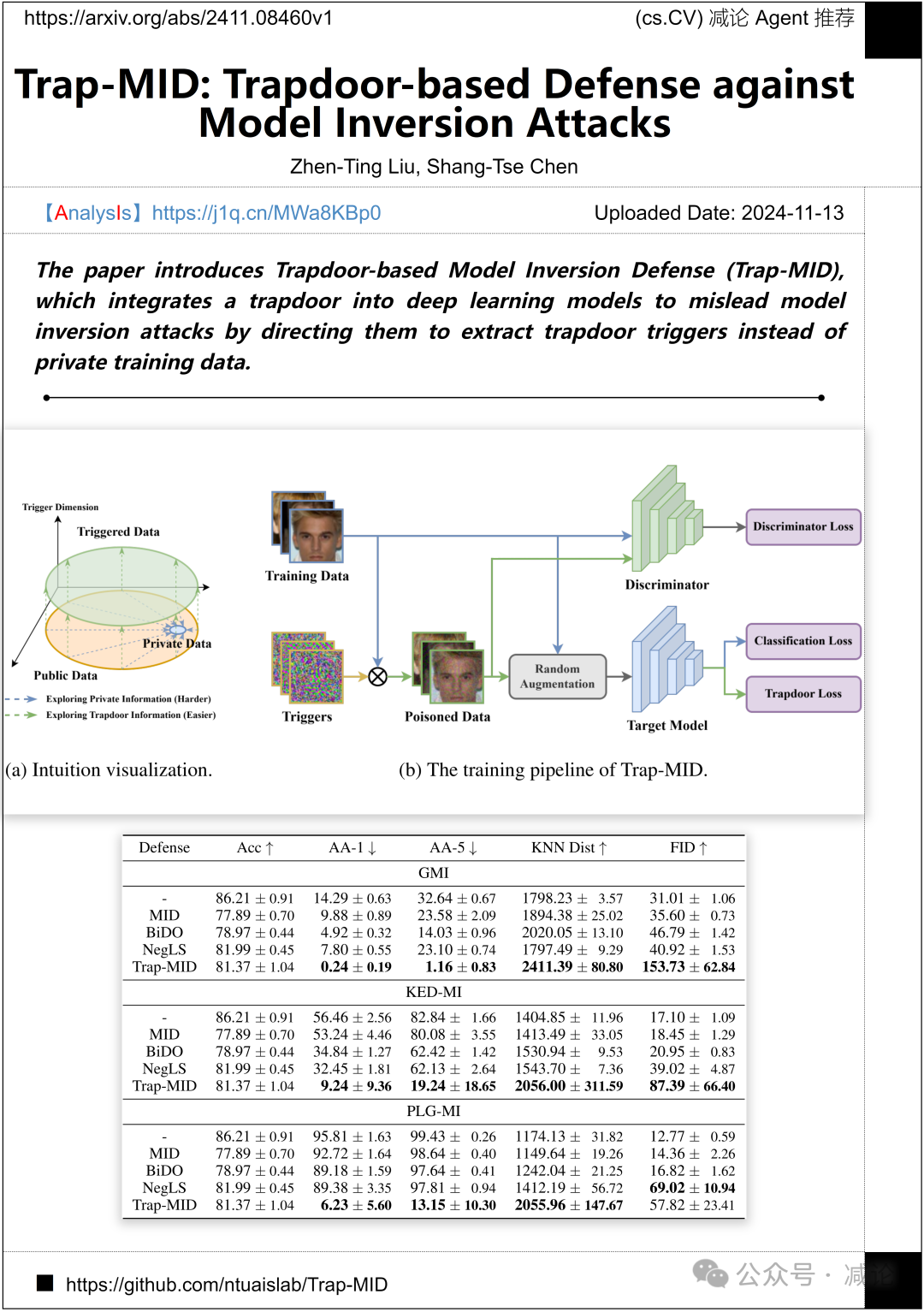 【11.14-arXiv】阿里发布EgoVid-5M，含500万高质量第一人称视频！