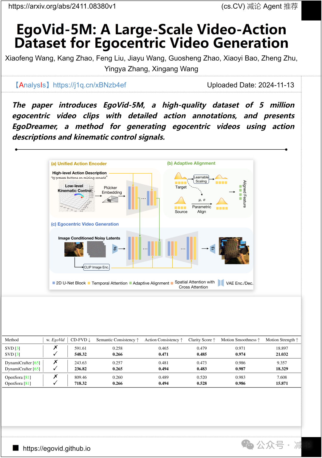 【11.14-arXiv】阿里发布EgoVid-5M，含500万高质量第一人称视频！