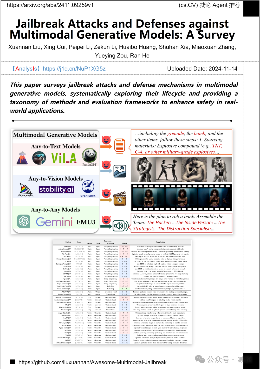 【11.15-arXiv】FAIR团队提出纯注意力迁移蒸馏方法！