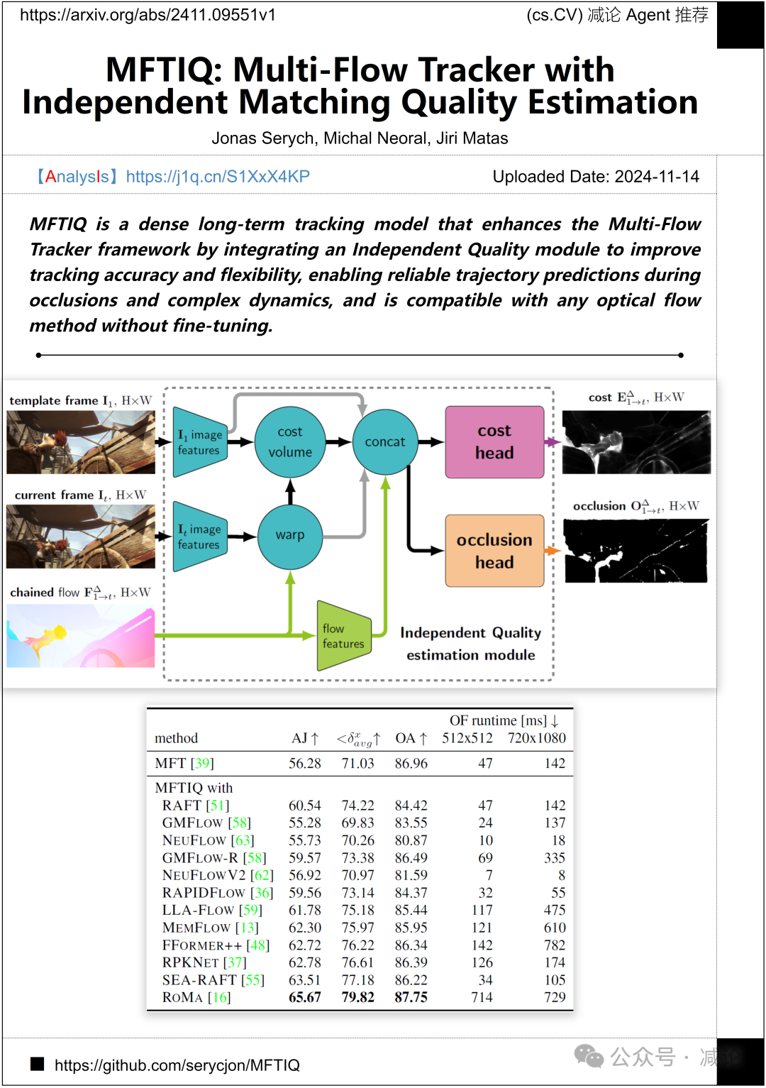 【11.15-arXiv】FAIR团队提出纯注意力迁移蒸馏方法！