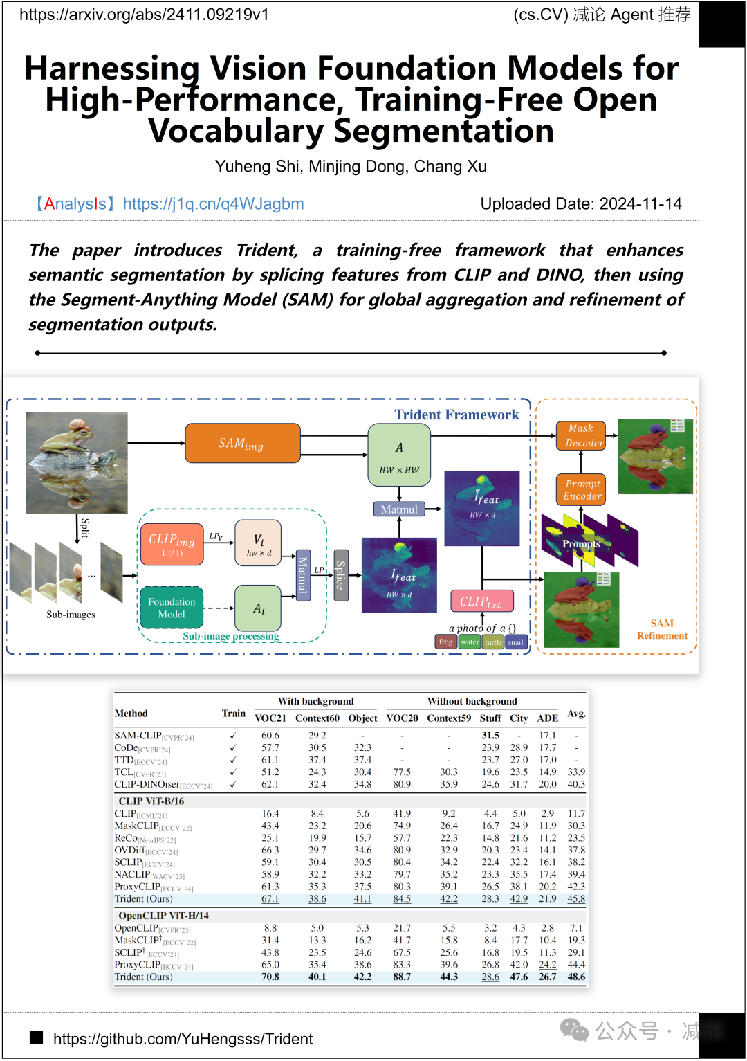 【11.15-arXiv】FAIR团队提出纯注意力迁移蒸馏方法！