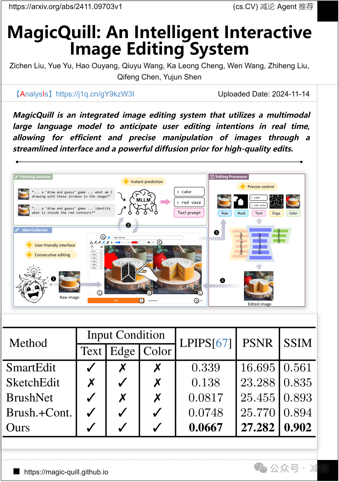 【11.15-arXiv】FAIR团队提出纯注意力迁移蒸馏方法！