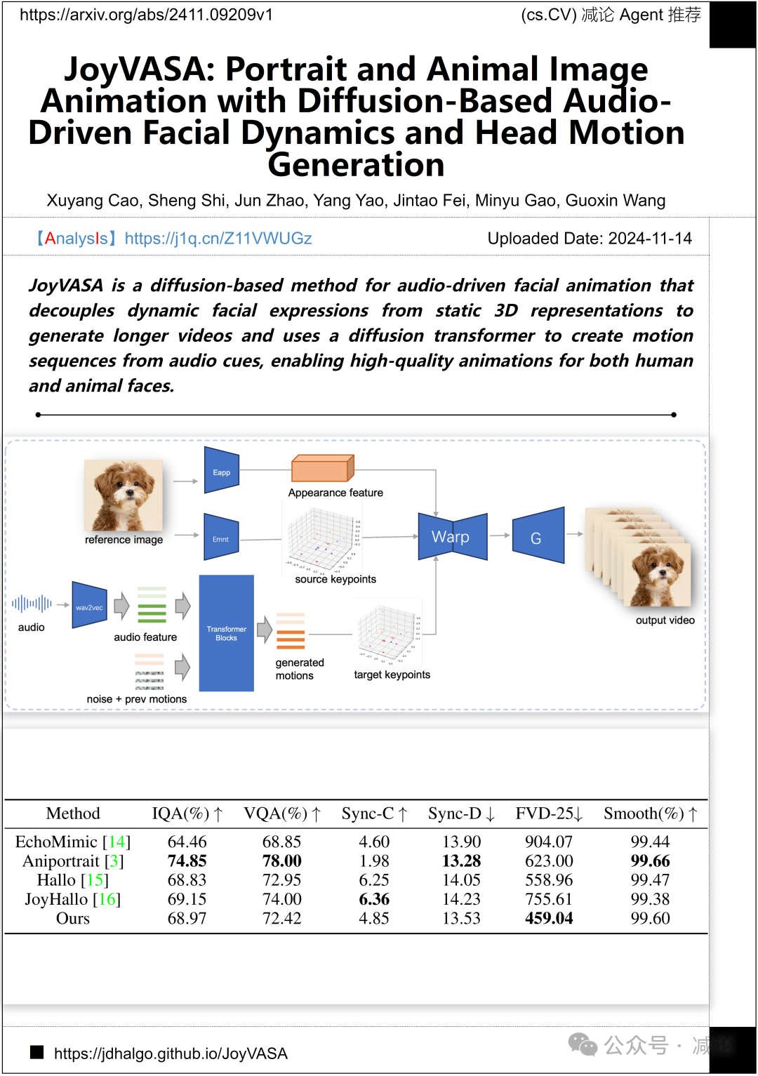 【11.15-arXiv】FAIR团队提出纯注意力迁移蒸馏方法！