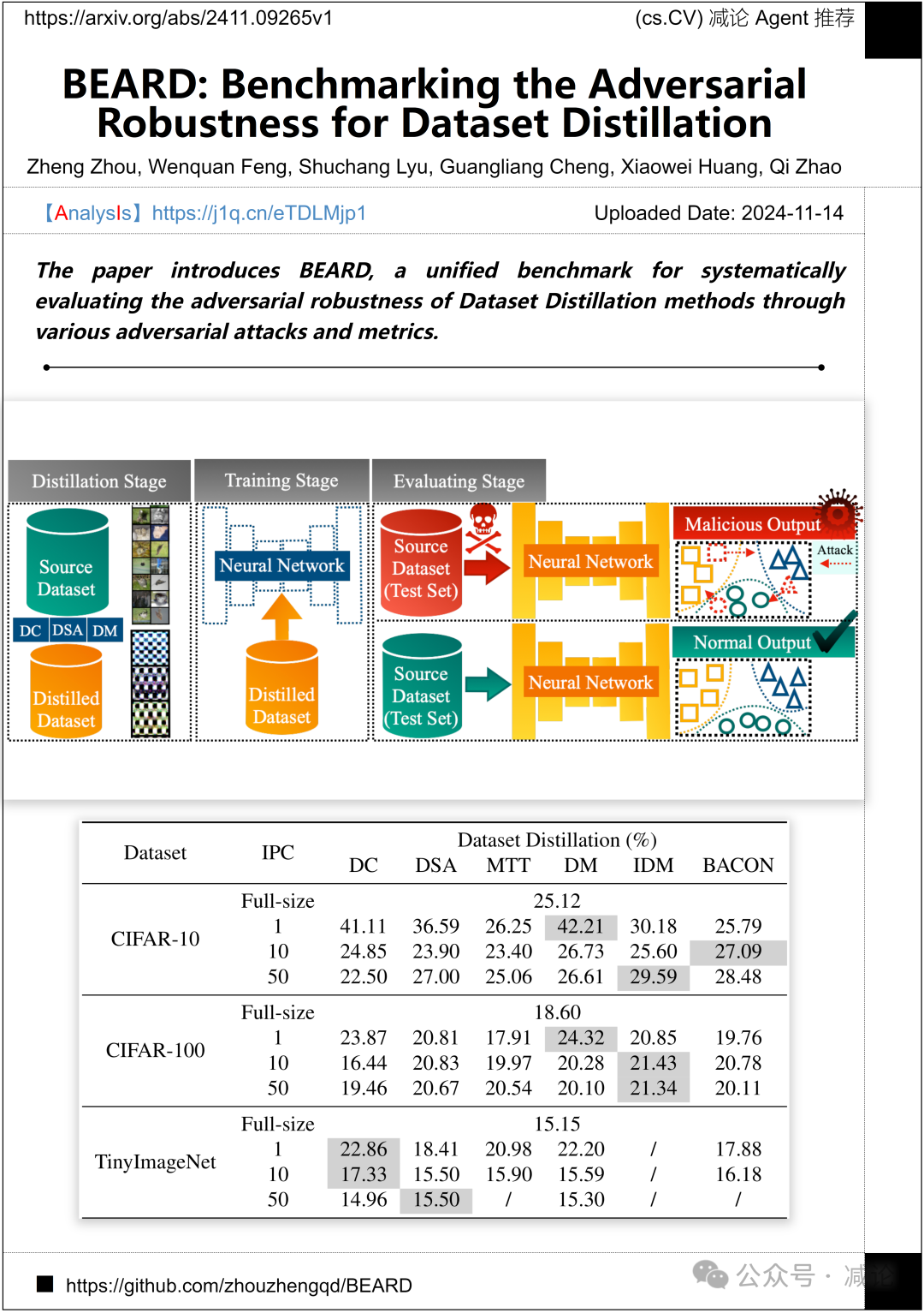 【11.15-arXiv】FAIR团队提出纯注意力迁移蒸馏方法！