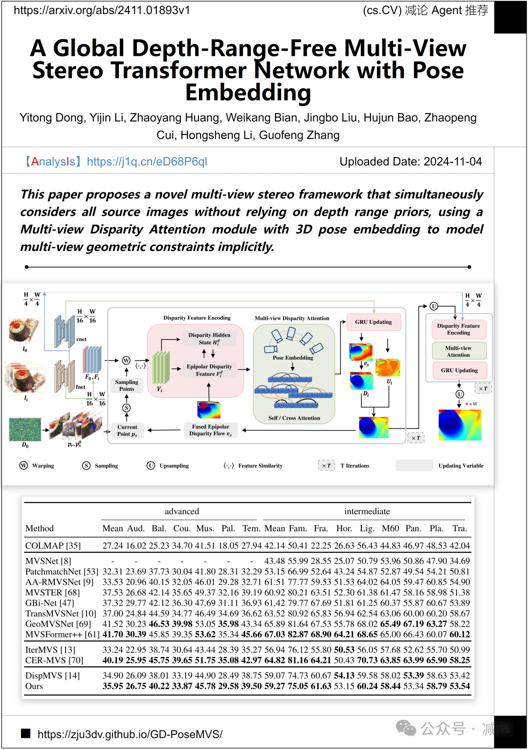 【11.5-arXiv】浙大提出不依赖深度范围先验的多视角立体框架