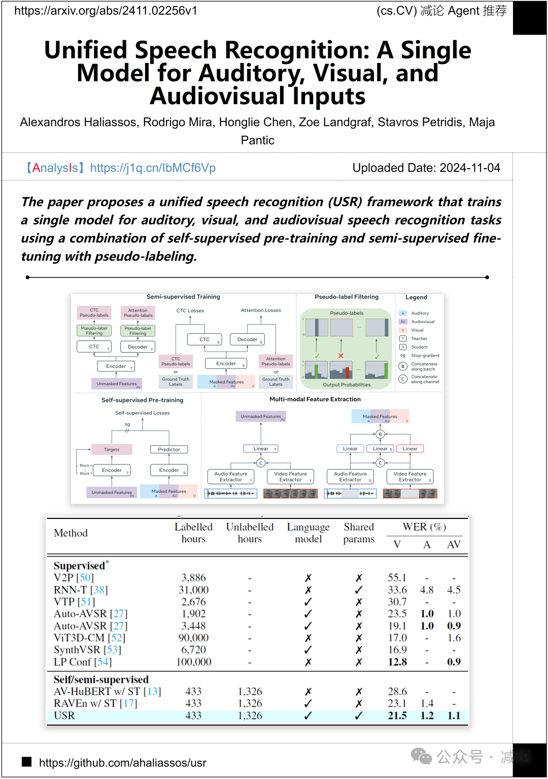 【11.5-arXiv】浙大提出不依赖深度范围先验的多视角立体框架