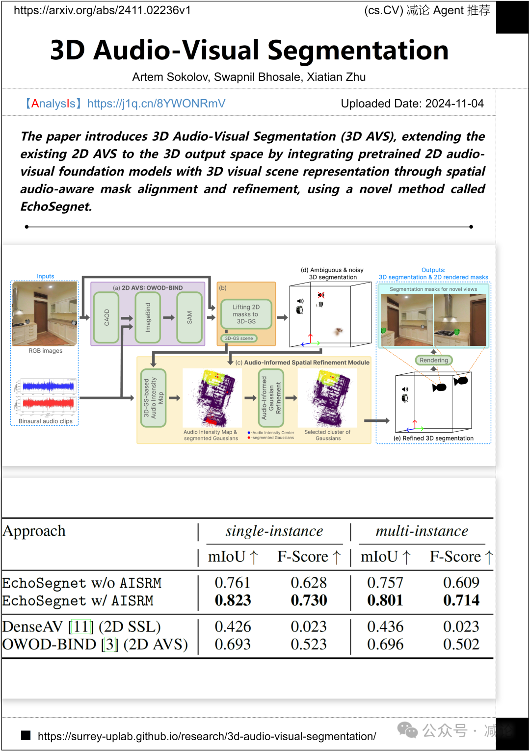 【11.5-arXiv】浙大提出不依赖深度范围先验的多视角立体框架