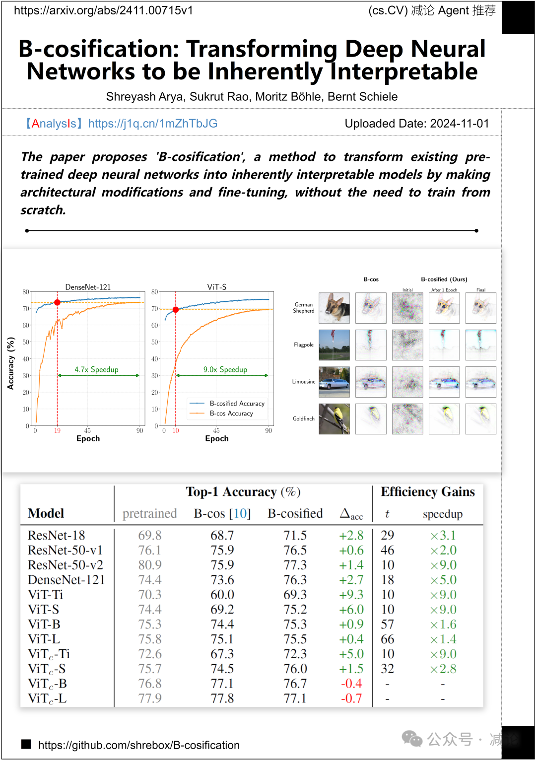 【11.5-arXiv】浙大提出不依赖深度范围先验的多视角立体框架
