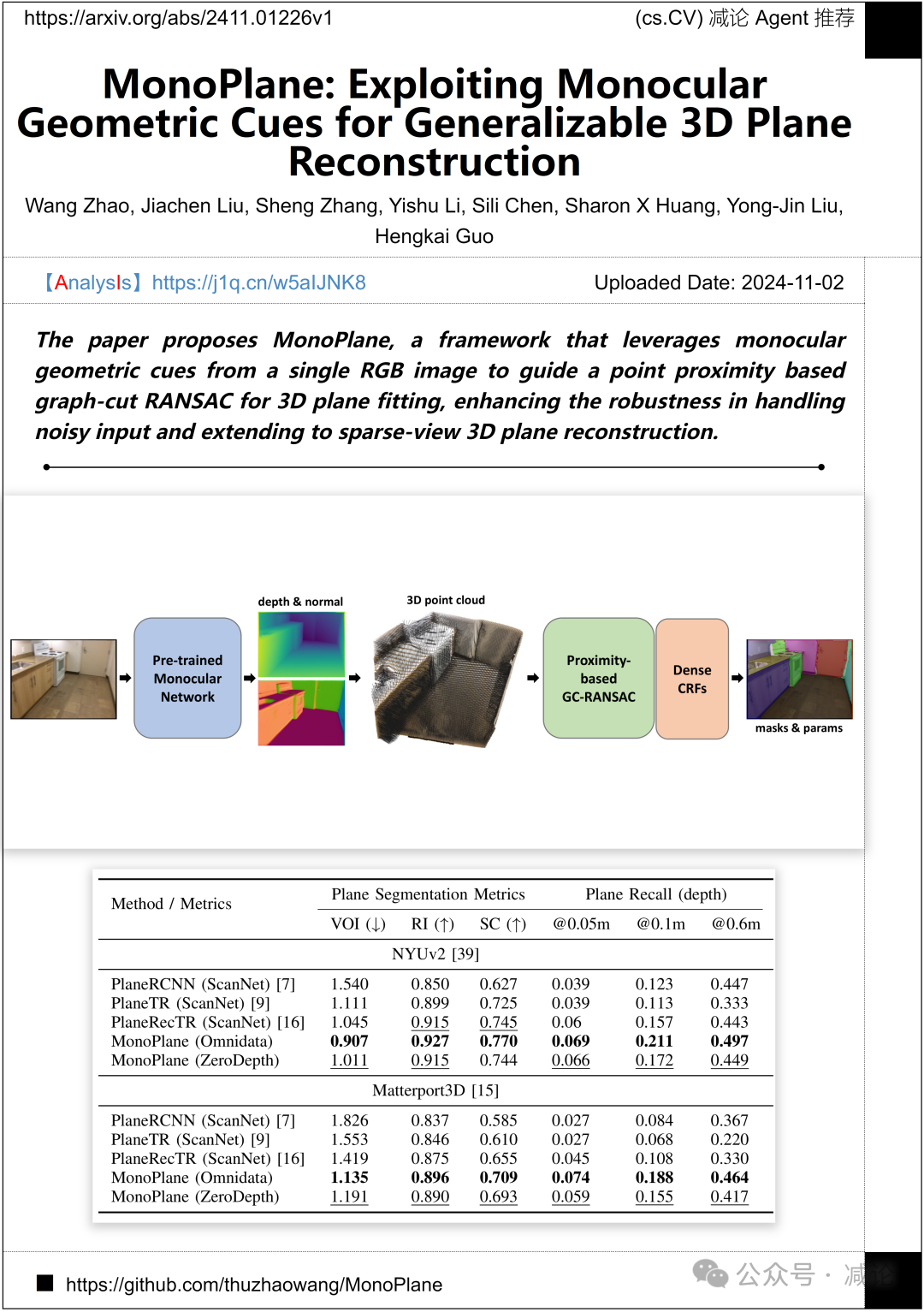 【11.5-arXiv】浙大提出不依赖深度范围先验的多视角立体框架