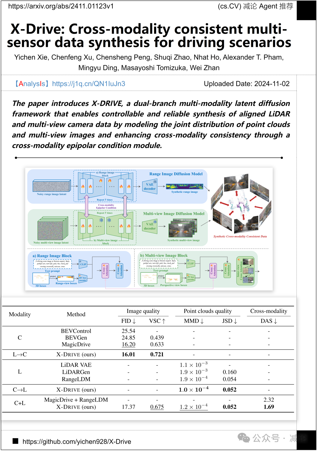 【11.5-arXiv】浙大提出不依赖深度范围先验的多视角立体框架