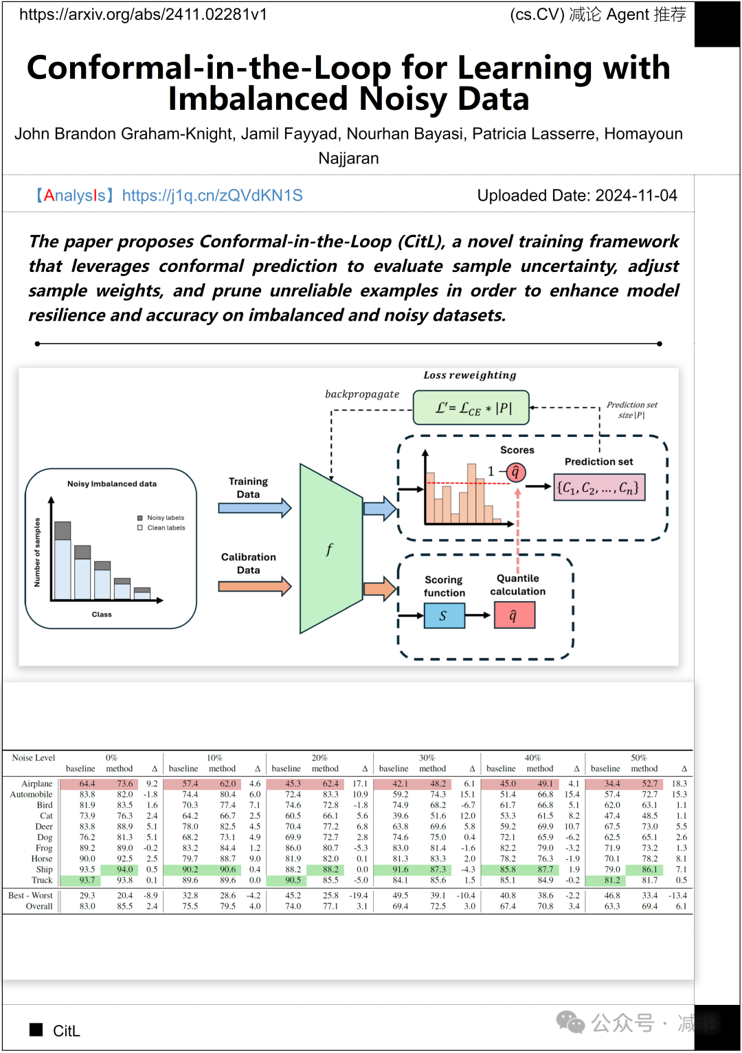 【11.5-arXiv】浙大提出不依赖深度范围先验的多视角立体框架
