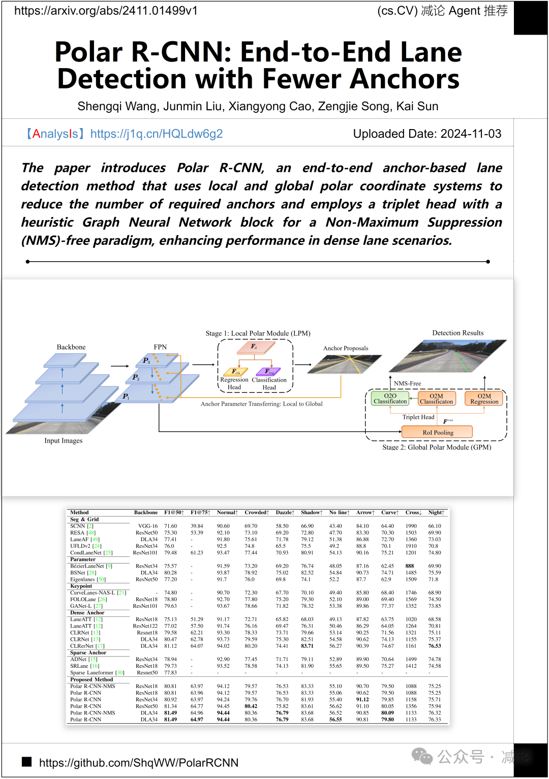 【11.5-arXiv】浙大提出不依赖深度范围先验的多视角立体框架