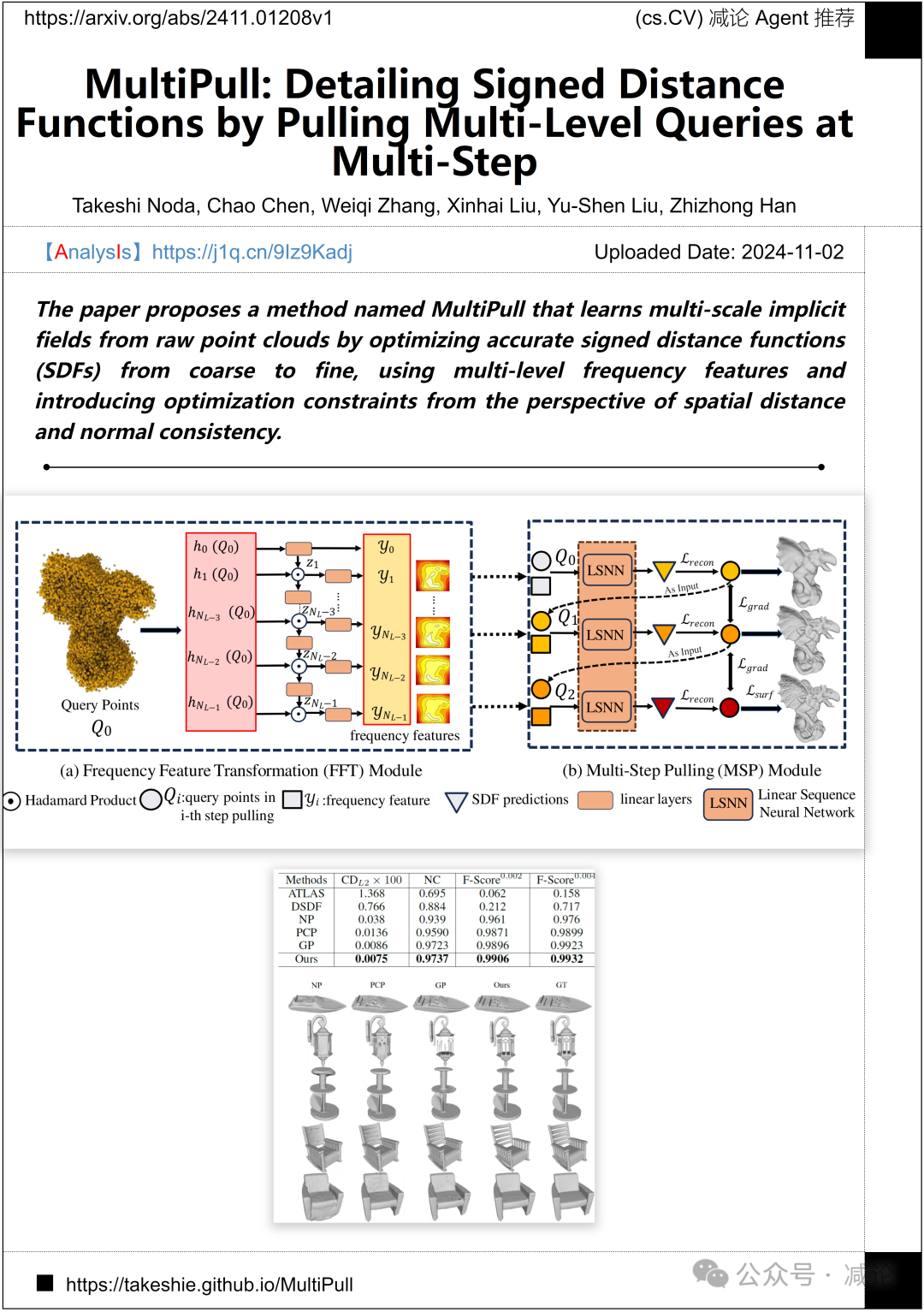 【11.5-arXiv】浙大提出不依赖深度范围先验的多视角立体框架