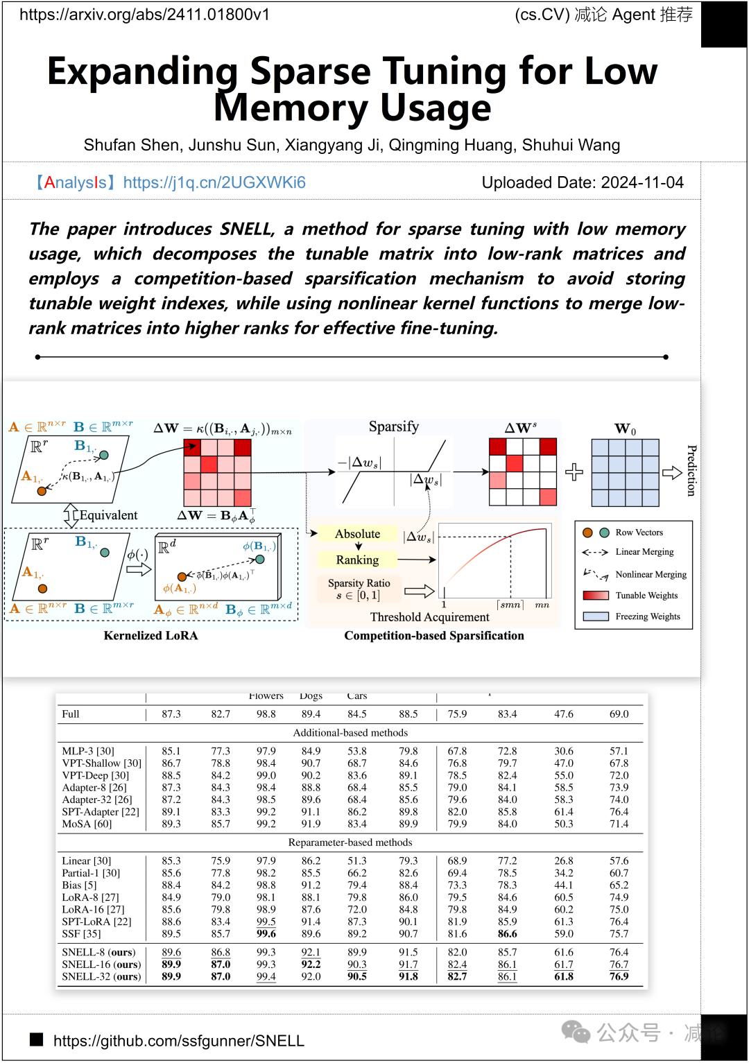 【11.5-arXiv】浙大提出不依赖深度范围先验的多视角立体框架