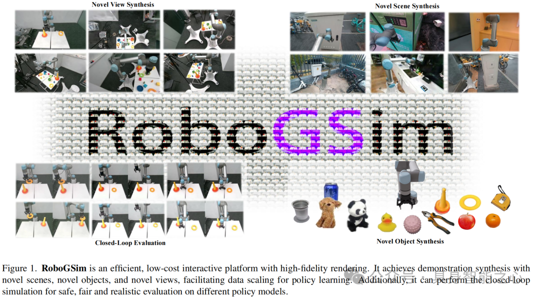 RoboGSim: Real2Sim2Real范式的数据合成器和闭环仿真器（哈工大&旷视）
