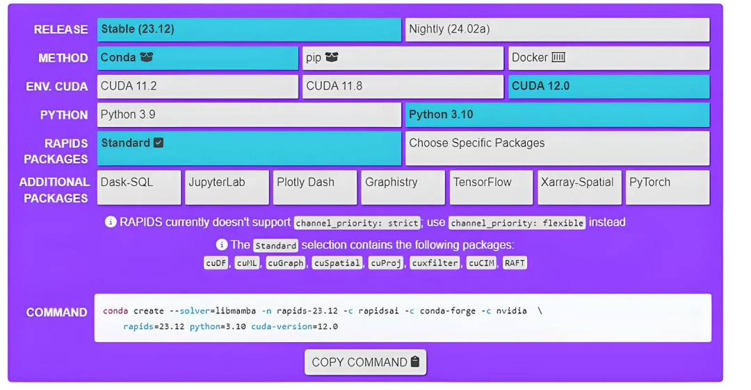 cuDF Pandas 与 Pandas 性能对比：GPU 加速能否带来显著提升？