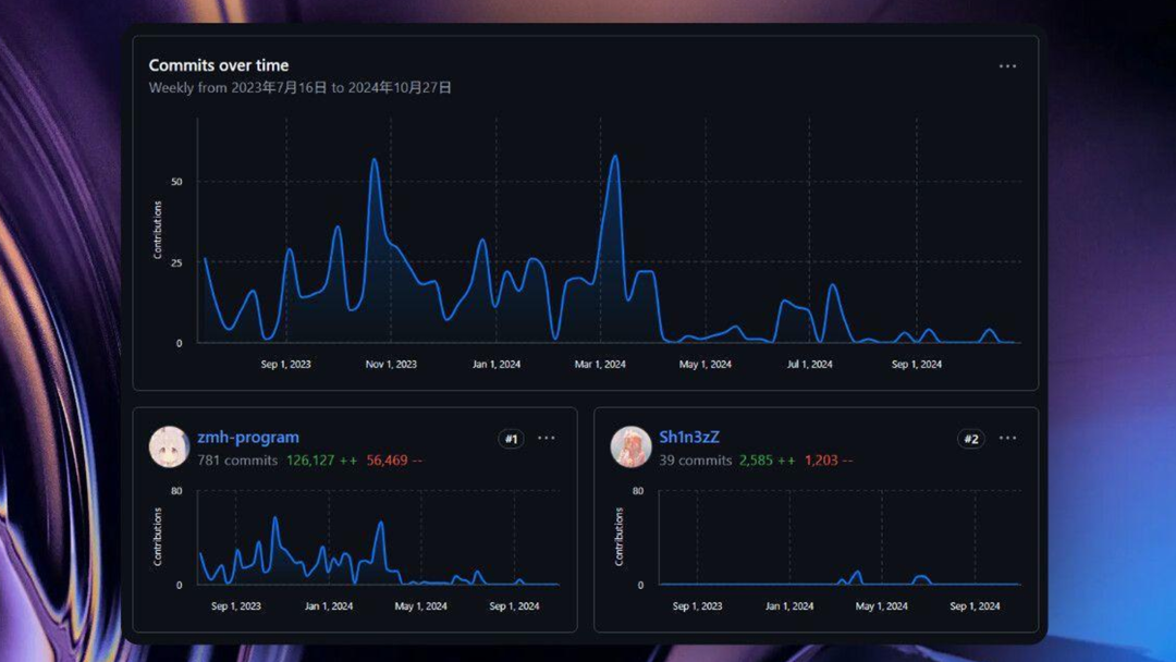 11月盘点：AI 行业的产品、事件与趣闻