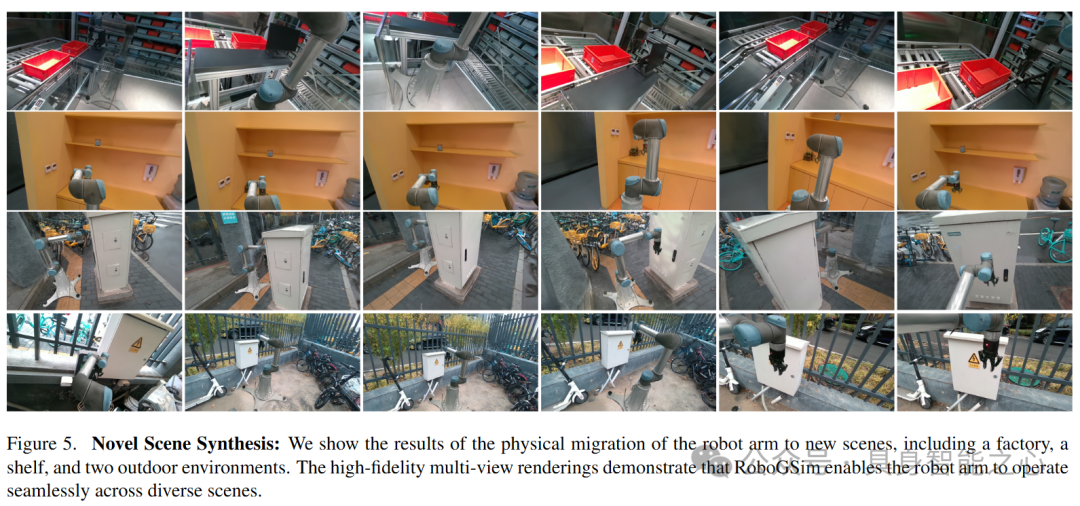 RoboGSim: Real2Sim2Real范式的数据合成器和闭环仿真器（哈工大&旷视）