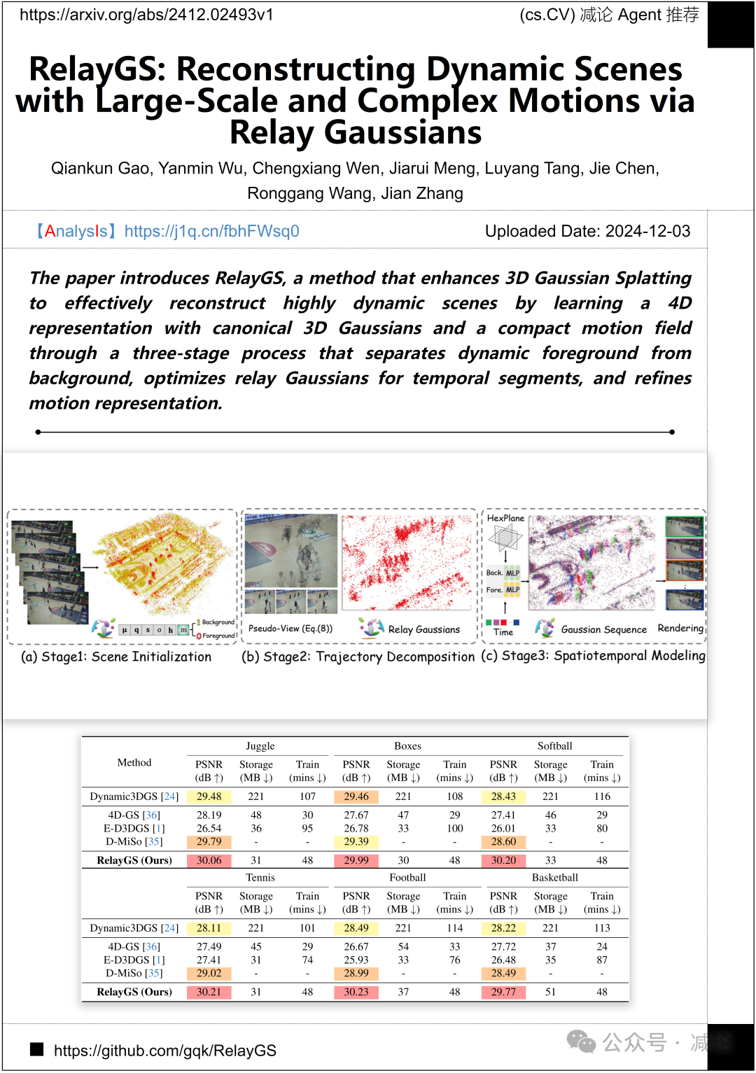 【12.4-arXiv】南大提出索引反向传播量化（IBQ）方法！