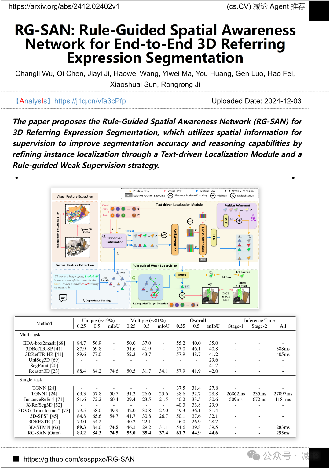 【12.4-arXiv】南大提出索引反向传播量化（IBQ）方法！