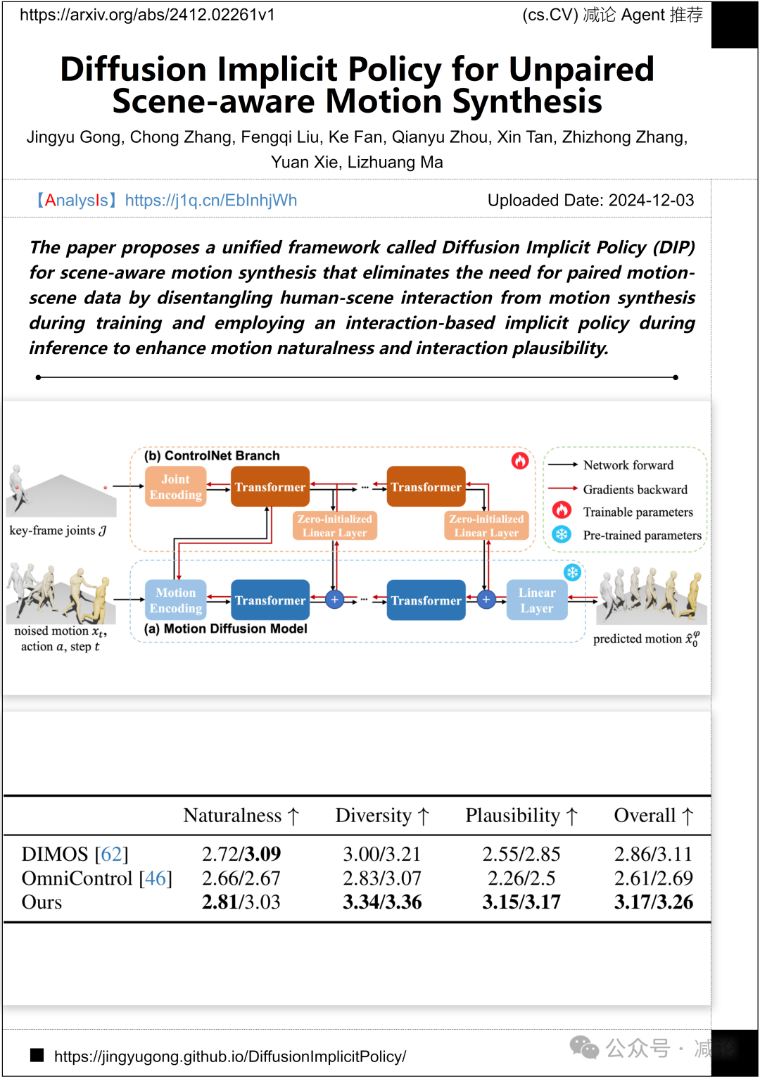 【12.4-arXiv】南大提出索引反向传播量化（IBQ）方法！