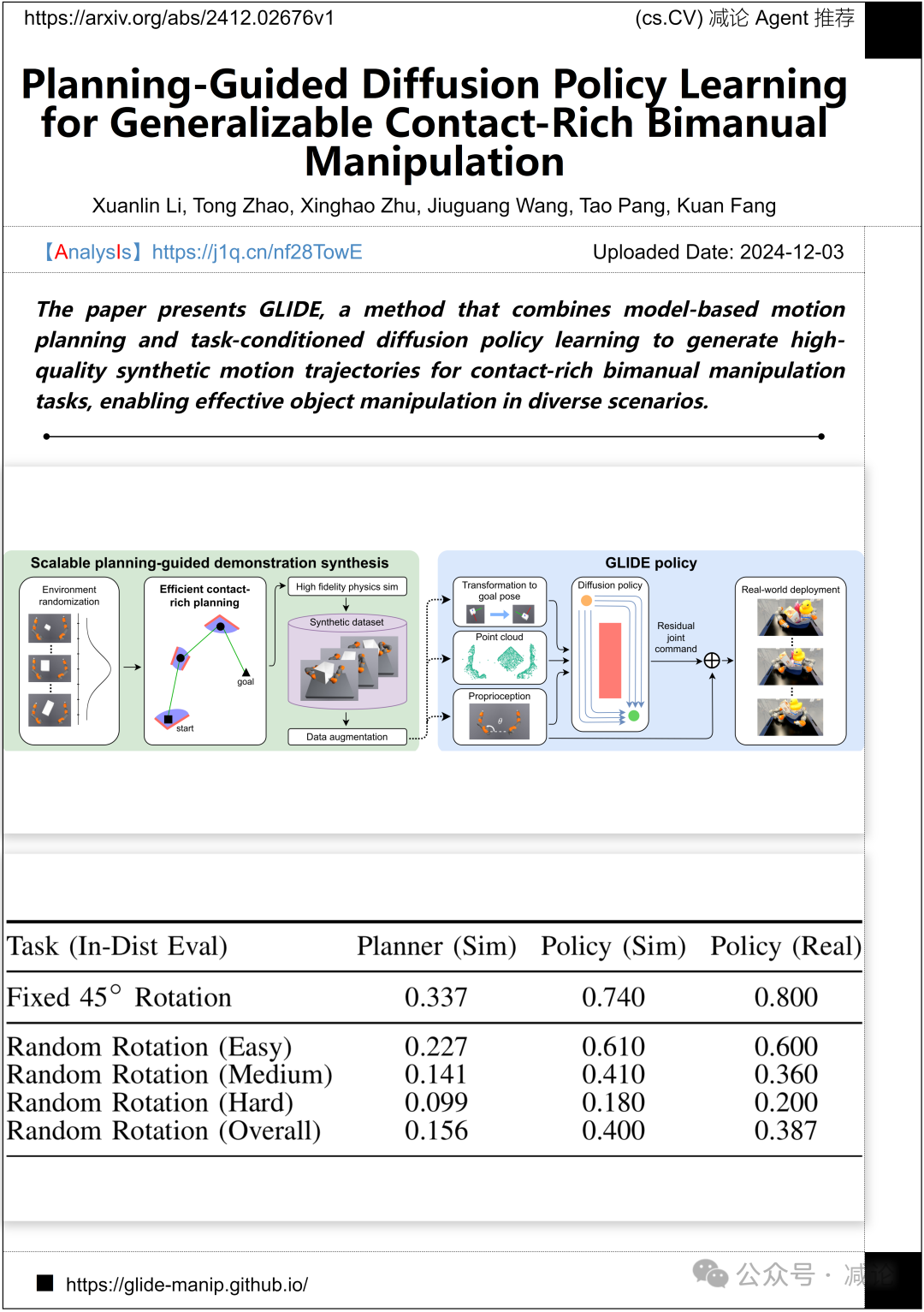 【12.4-arXiv】南大提出索引反向传播量化（IBQ）方法！