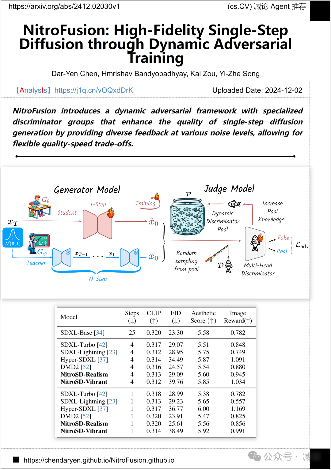 【12.4-arXiv】南大提出索引反向传播量化（IBQ）方法！