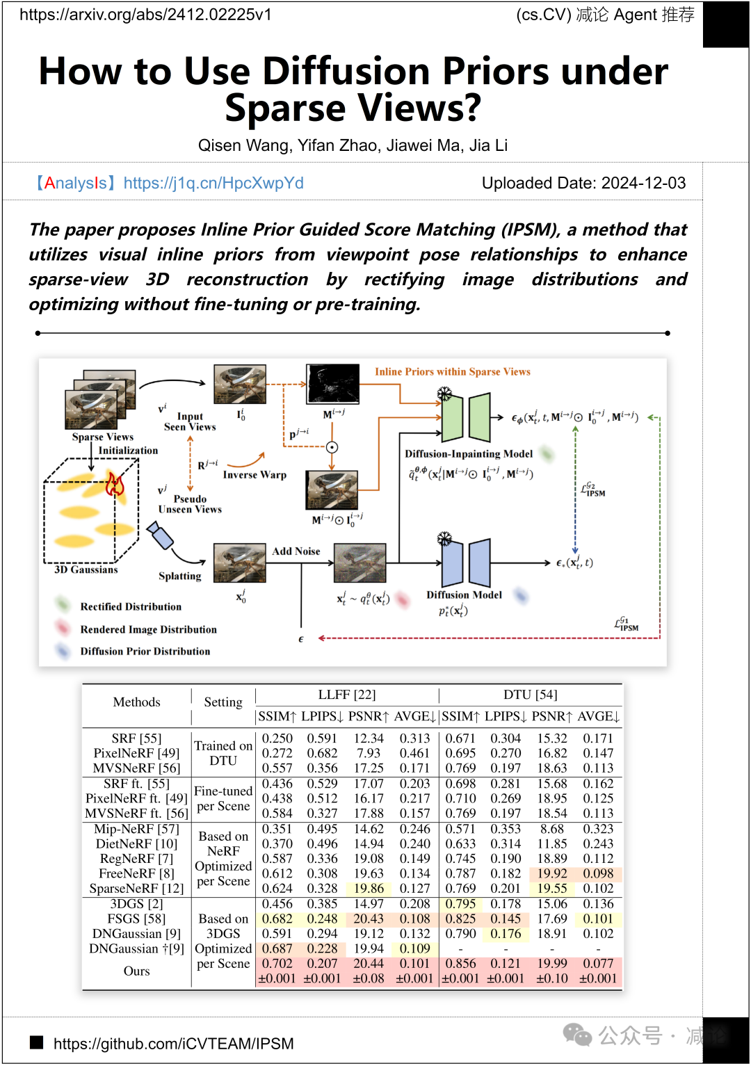 【12.4-arXiv】南大提出索引反向传播量化（IBQ）方法！