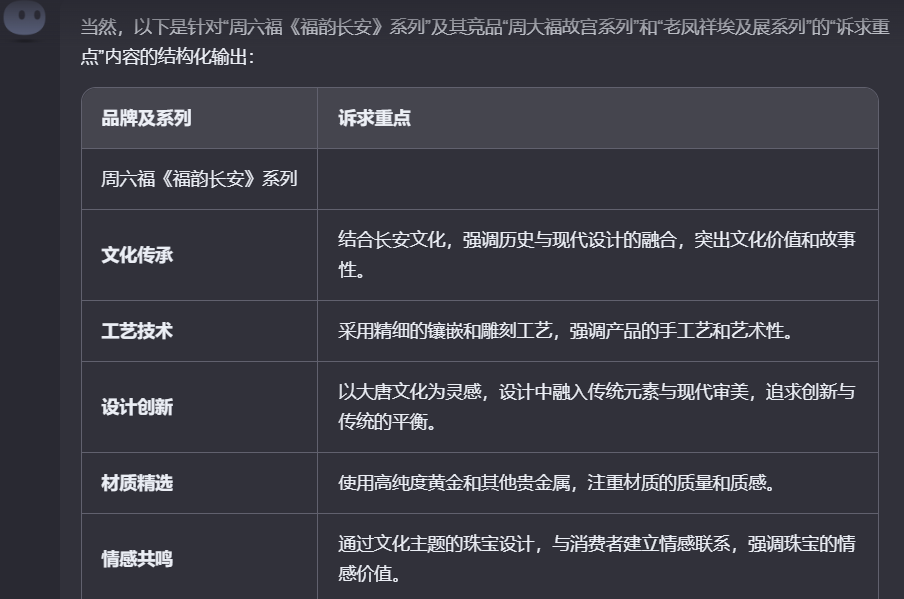 小白入门！快速编写Kimi提示词，看这一篇就够了（附完整案例）