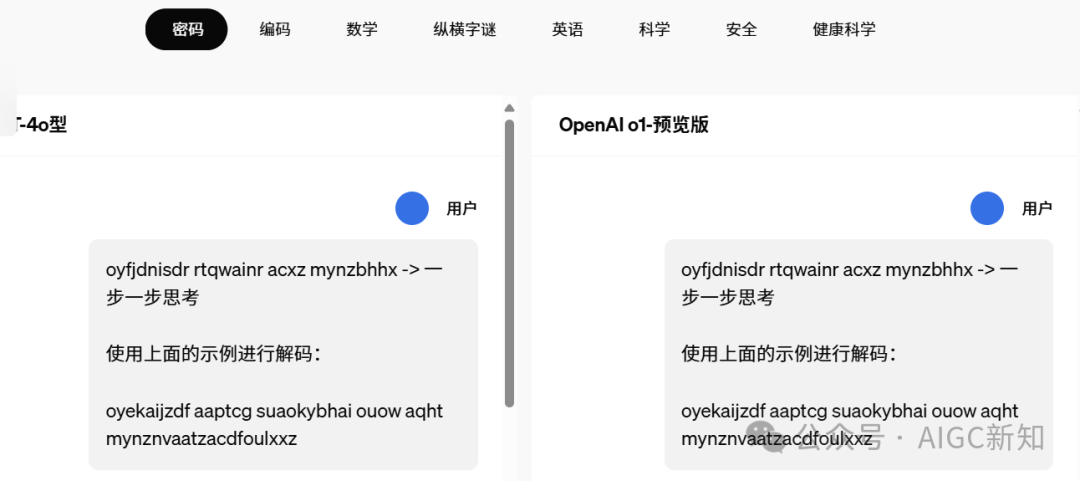 盘点 | OpenAI已经发布的，预测接下来12天即将发布的大货
