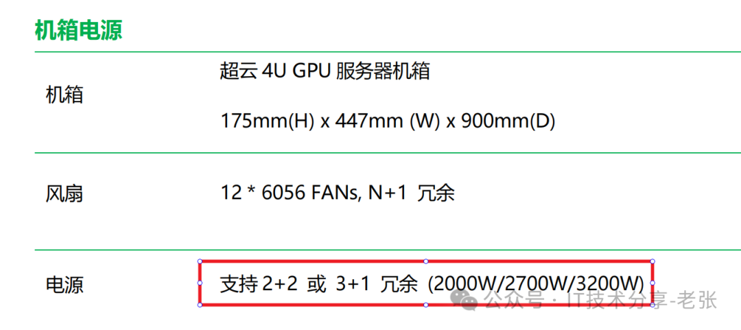 GPU服务器支持的“卡数”由哪些因素决定？（下篇）